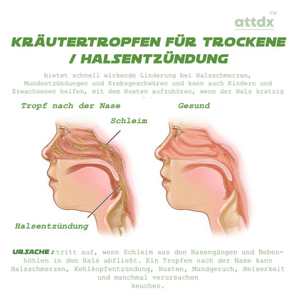 ATTDX Luftstromhilfe Bronchiale Erleichterung für die Kehle KräuterTropfen