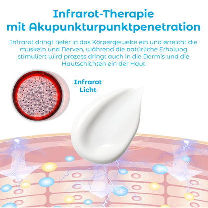 ATTDX AugenErfrischen Elektrisches Vitalitätsgerät mit Augencreme