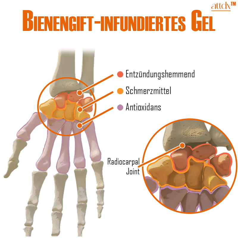 ATTDX Bienenstich Revitalisierung Therapie Gel