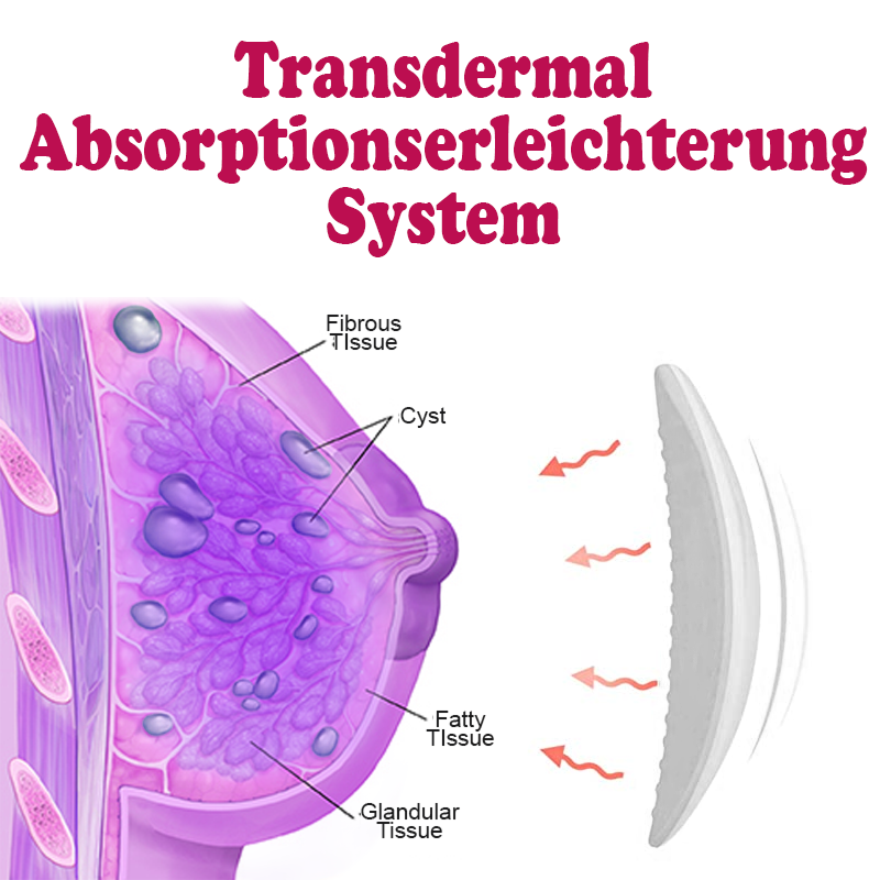 ATTDX Büsteprall Curve Kräuterpflaster