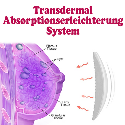 ATTDX Büsteprall Curve Kräuterpflaster