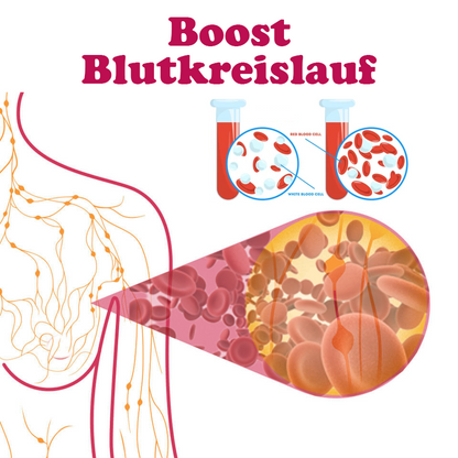 ATTDX Büsteprall Curve Kräuterpflaster