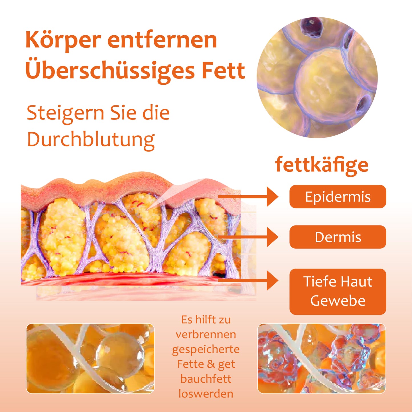 ATTDX Cellulite MuskelAktivierung Spray