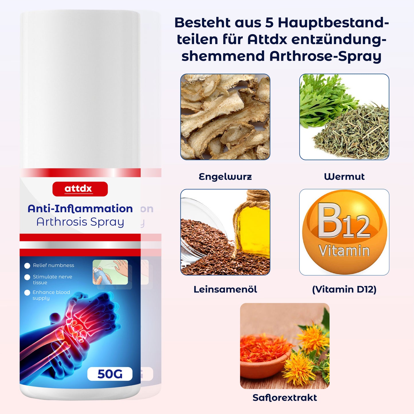 ATTDX Entzündungshemmendes Arthrose Spray