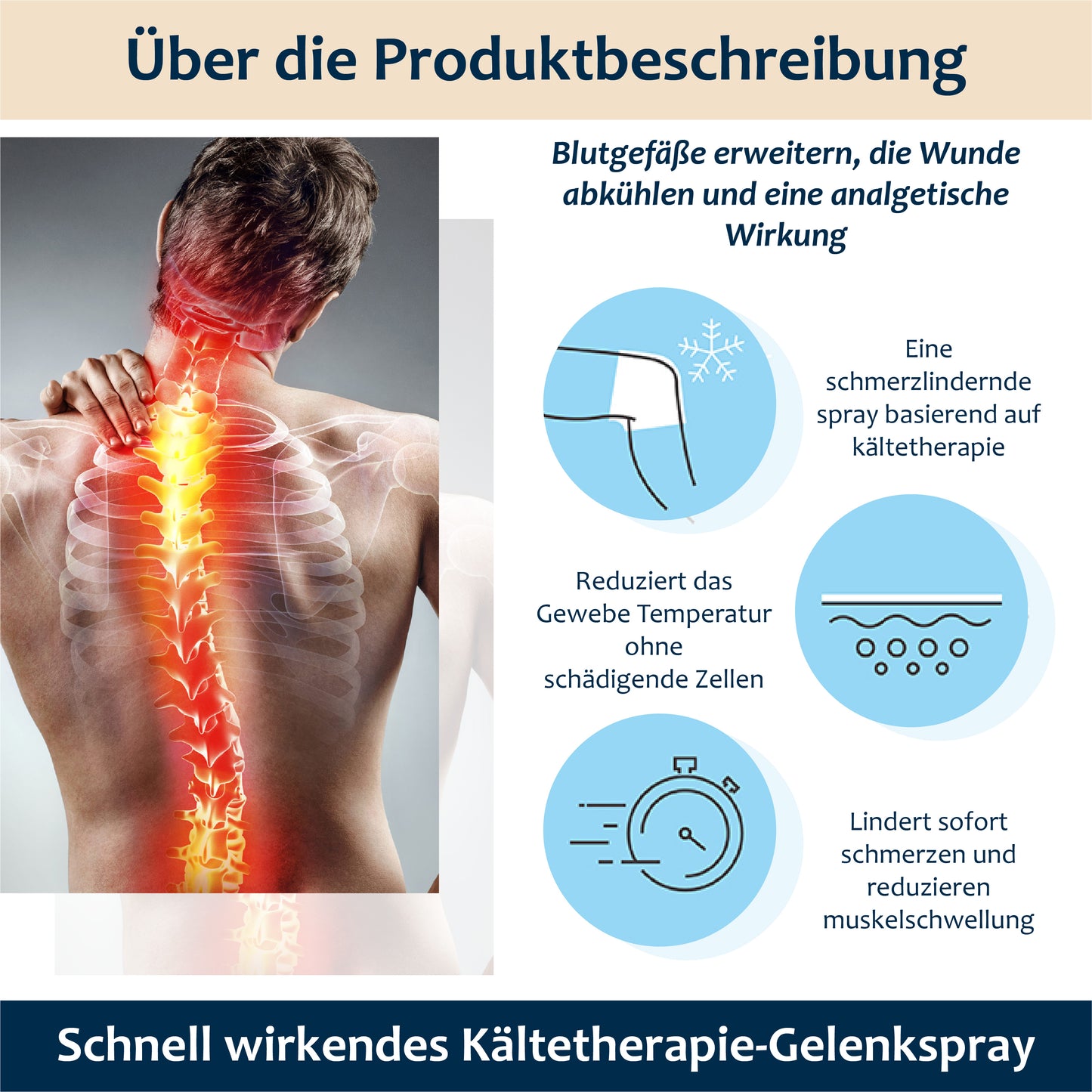 Gelenk Beruhigendes Kältetherapie Spray