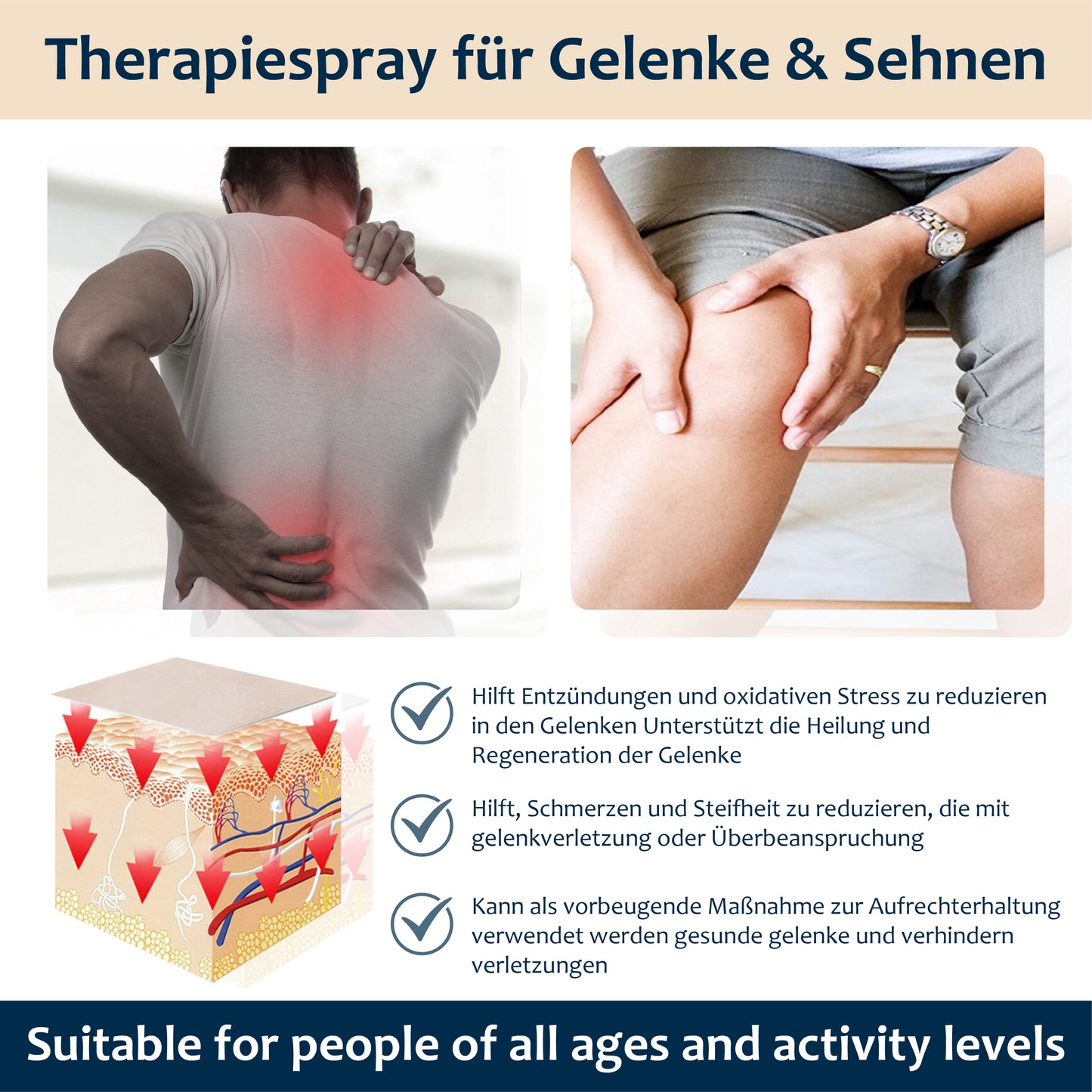 Gelenk Beruhigendes Kältetherapie Spray