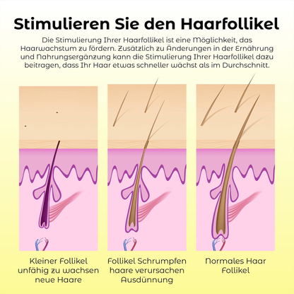 ATTDX Natürliches Haarwachstums Essential Öl