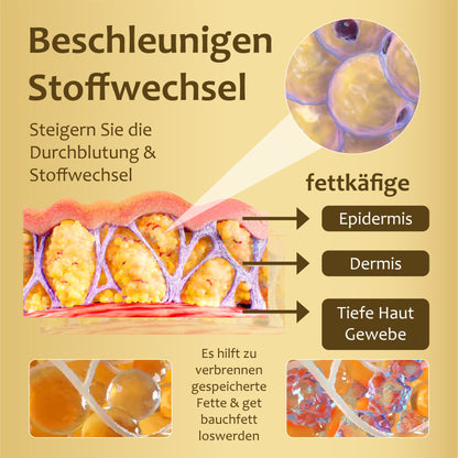 ATTDX Schlankmachendes Lymphatisches Erweichendes Duschgel