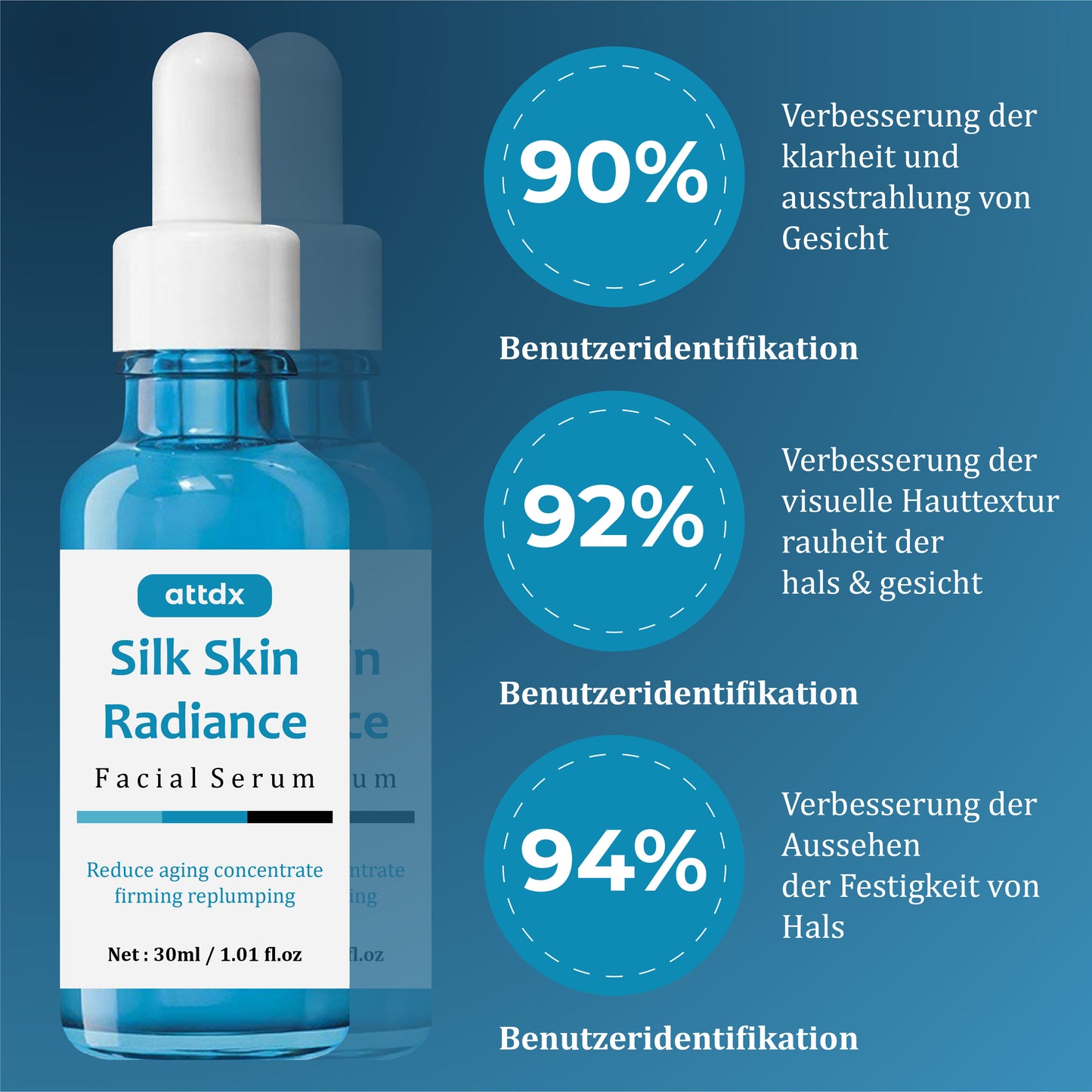 ATTDX Seidenhaut Strahlendes Gesichts Serum