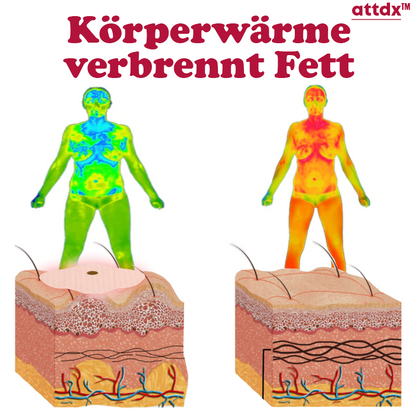 ATTDX Thermisches Bauch AbnehmPflaster