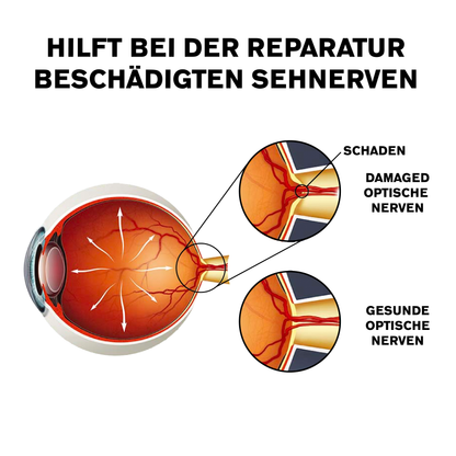 ATTDX Behandlung von Augenproblemen Umkehr Augentropfen