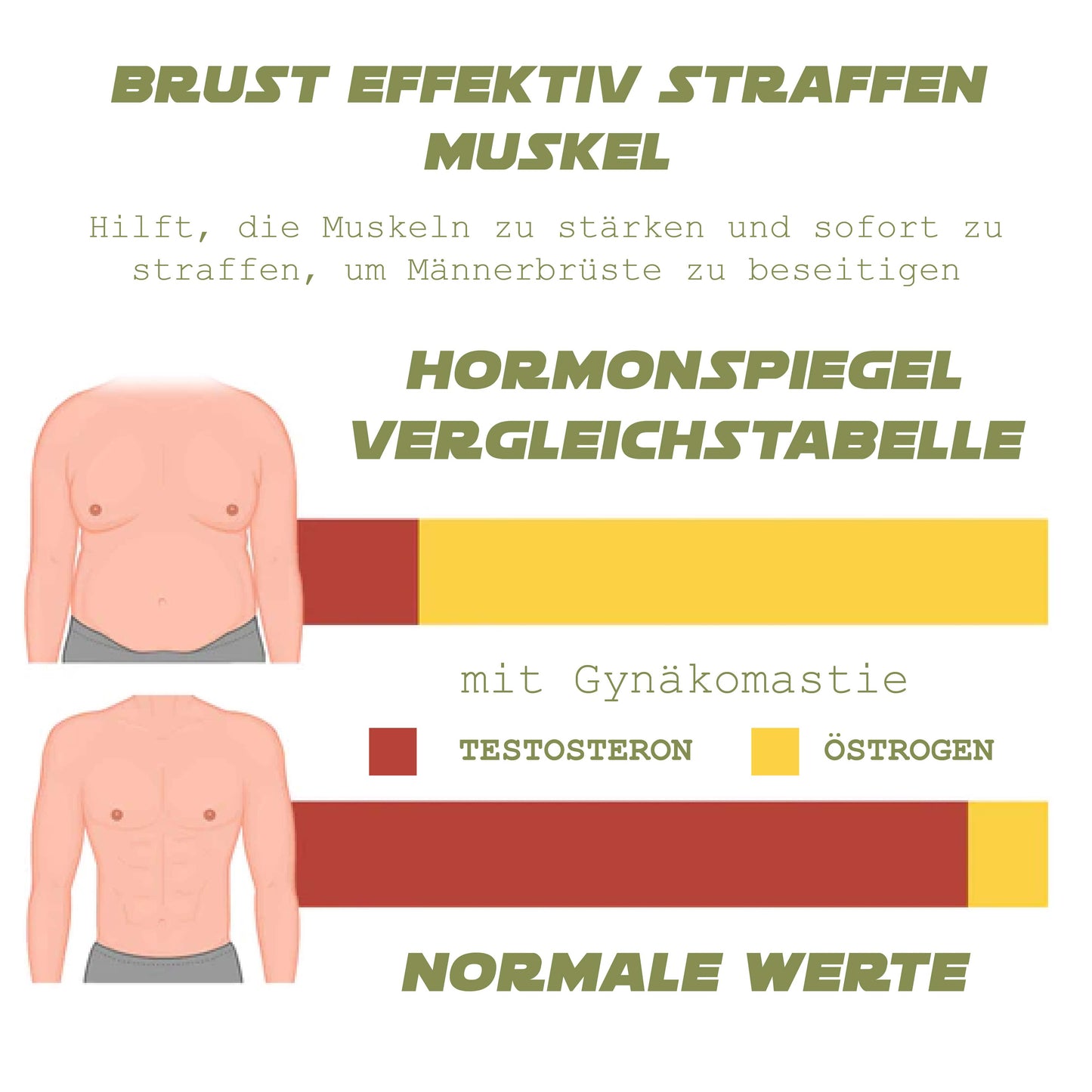 ATTDX KurkumaMax GynoEase Beruhigungspflaster