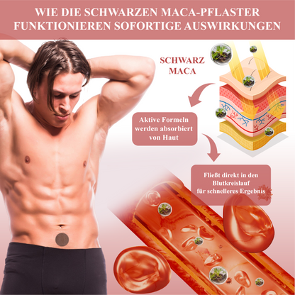 ATTDX™ Prostata Wohlbefinden Schwarze Maca Pflaste