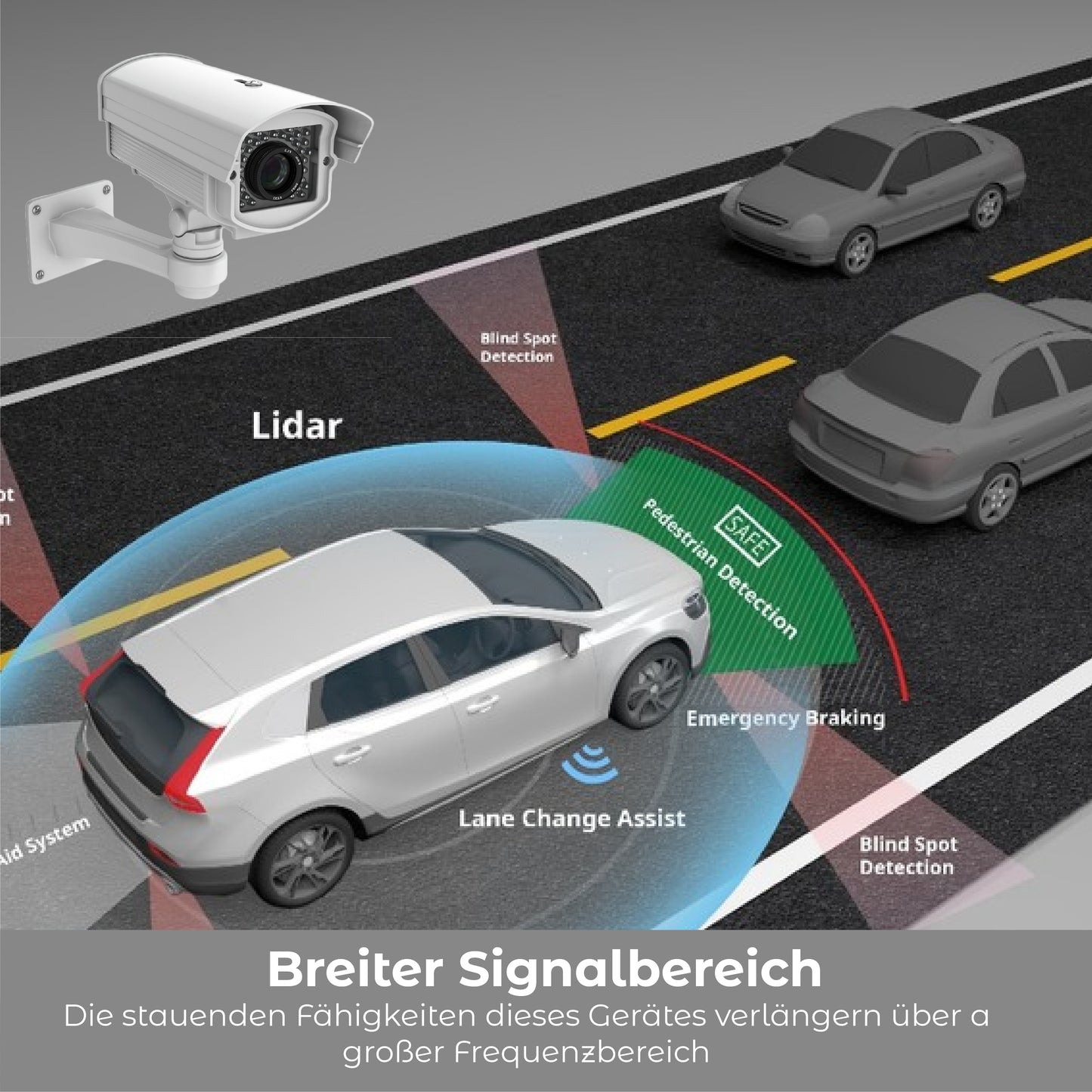 RICPIND Auto Tarnkappen-Radarstörsender