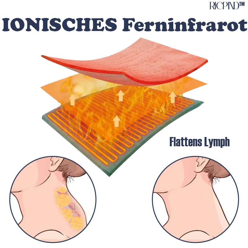 IONISCH Therapie Nacken Schmerzlinderung Pad