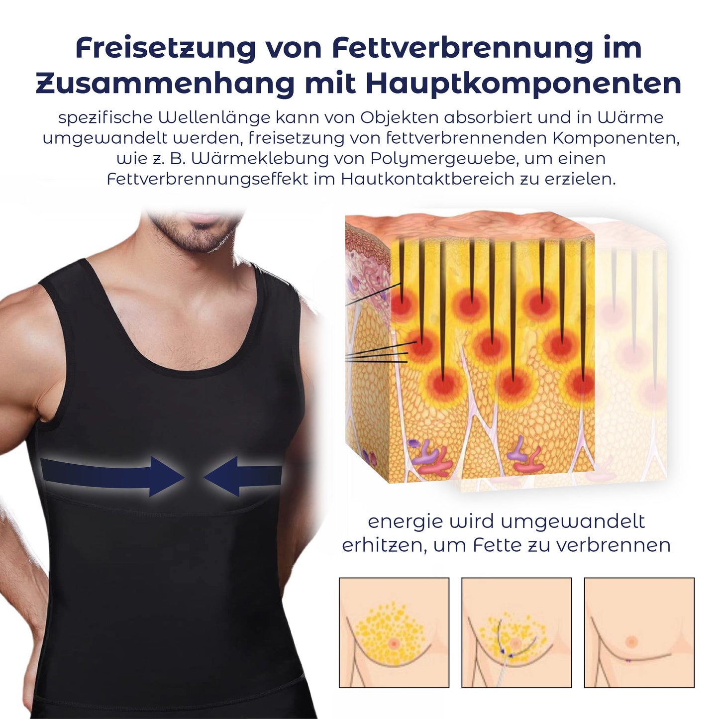 RICPIND Herren Bruststraffung Tanktop