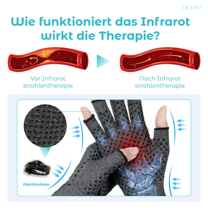 RICPIND Nervenentlastung Karpaltunnel Anti-Arthritis Kompression Fingerlose Handschuhe