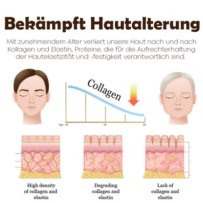 RICPIND Ultraschall LiftSchönheitsgerät mit Serum