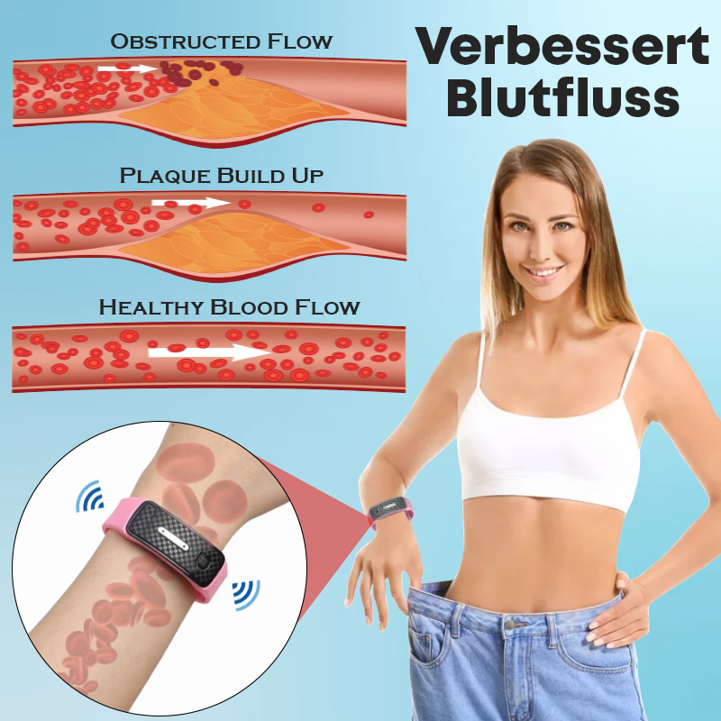 Lipidschmelze Ultraschall DetoxArmbänder