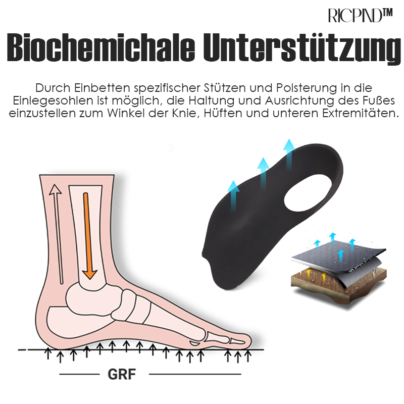 RICPIND HalbBogen Beinstütze Pro Einlegesohle