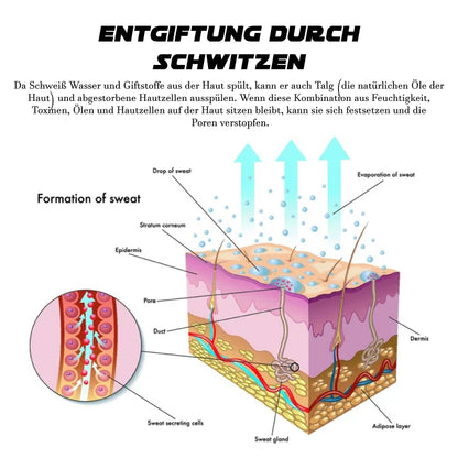 ATTDX Kräuter LymphePflege Entgiftung FußPolster