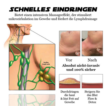 ATTDX Schilddrüse Lymphknoten Entwässerung Pflaster