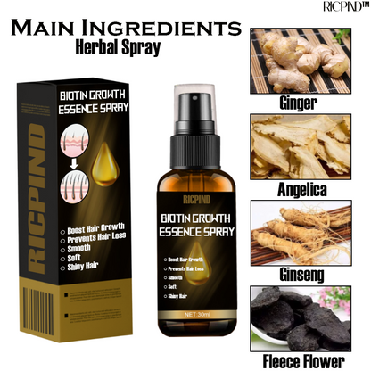 RICPIND Biotin Wachstumsessenz Spray