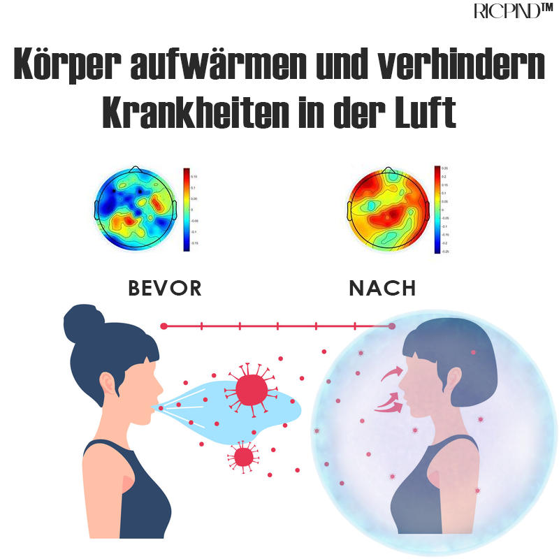 RICPIND WarmAtmen Luftreiniger Heizung Halskette