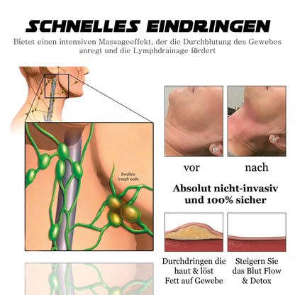 Ricpind EMS AnschwellenReduzieren EntgiftungTherapeutische Massagegerät