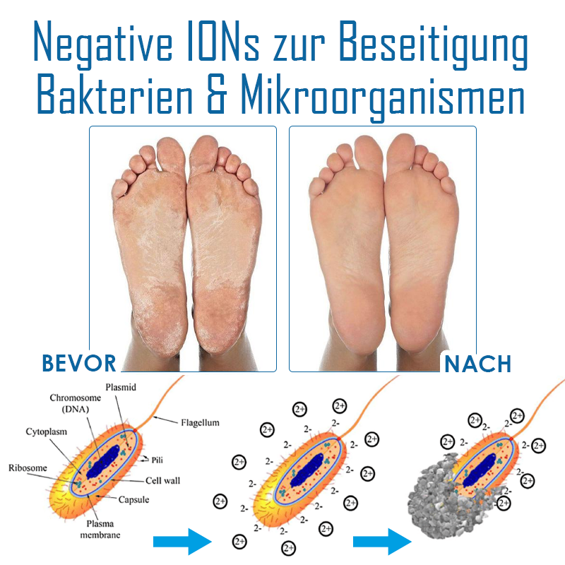 Ricpind IONISCH Turmalin HornhautHeilung Socken