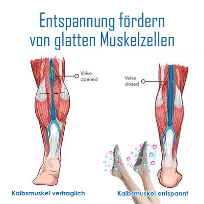 Ricpind IONISCH Turmalin HornhautHeilung Socken