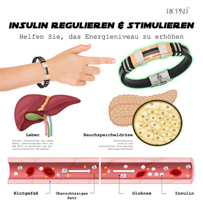 Ricpind ProErleichterung TitanION ZuckerKontrolle Handgelenkband