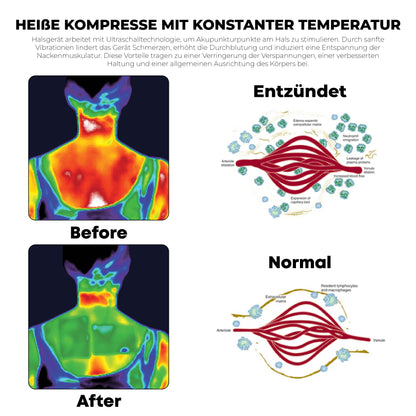 Ricpind Ultraschall LymphvitätPflege Nacken Gerät