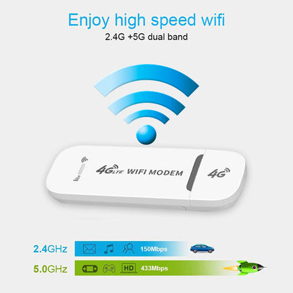 RICPIND Mega-LTE Drahtlos verbinden USB-Breitbandadapter für mobile Geräte